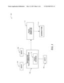 INTEGRATING CUSTOM POLICY RULES WITH POLICY VALIDATION PROCESS diagram and image