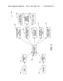 INTEGRATING CUSTOM POLICY RULES WITH POLICY VALIDATION PROCESS diagram and image