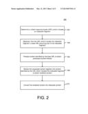 INDEXING OF URLS WITH FRAGMENTS diagram and image