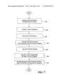 SYSTEM AND METHOD FOR EFFECTIVELY IMPLEMENTING A PERSONAL CHANNEL FOR     INTERACTIVE TELEVISION diagram and image