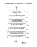 SYSTEM AND METHOD FOR EFFECTIVELY IMPLEMENTING A PERSONAL CHANNEL FOR     INTERACTIVE TELEVISION diagram and image