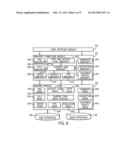 MATCHING OF CASES BASED ON ATTRIBUTES INCLUDING AN ATTRIBUTE RELATING TO     FLOW OF ACTIVITIES diagram and image