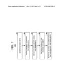 SYSTEM AND PROGRAM PRODUCT FOR PROVIDING HIGH PERFORMANCE DATA LOOKUP diagram and image