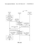 LIVE CONTENT SHARING WITHIN A SOCIAL NETWORKING ENVIRONMENT diagram and image