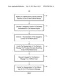 Personalized Location Information for Mobile Devices diagram and image