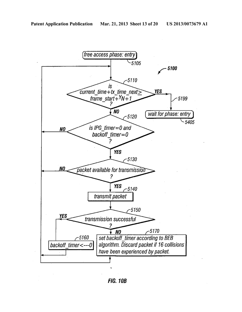 METHODS AND APPARATUS FOR PROVIDING QUALITY OF SERVICE GUARANTEES IN     COMPUTER NETWORKS - diagram, schematic, and image 14