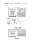 CREATING INTERACTIVE ZONES diagram and image