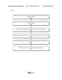 CREATING INTERACTIVE ZONES diagram and image