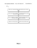 CREATING INTERACTIVE ZONES diagram and image