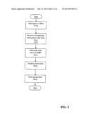 SYSTEM AND METHOD FOR REMOTELY ACCESSING CABLECARD MODULE diagram and image