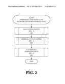 OPTIMIZING CLUSTERED NETWORK ATTACHED STORAGE (NAS) USAGE diagram and image