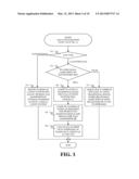 OPTIMIZING CLUSTERED NETWORK ATTACHED STORAGE (NAS) USAGE diagram and image