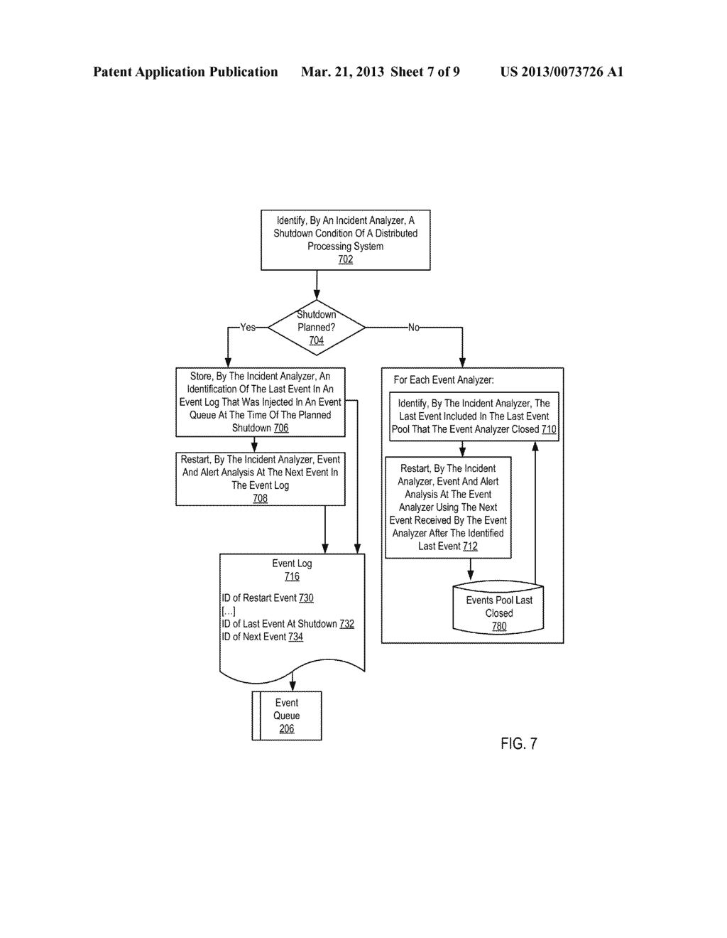 RESTARTING EVENT AND ALERT ANALYSIS AFTER A SHUTDOWN IN A DISTRIBUTED     PROCESSING SYSTEM - diagram, schematic, and image 08