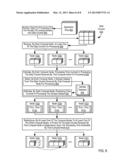 BALANCING A DATA PROCESSING LOAD AMONG A PLURALITY OF COMPUTE NODES IN A     PARALLEL COMPUTER diagram and image