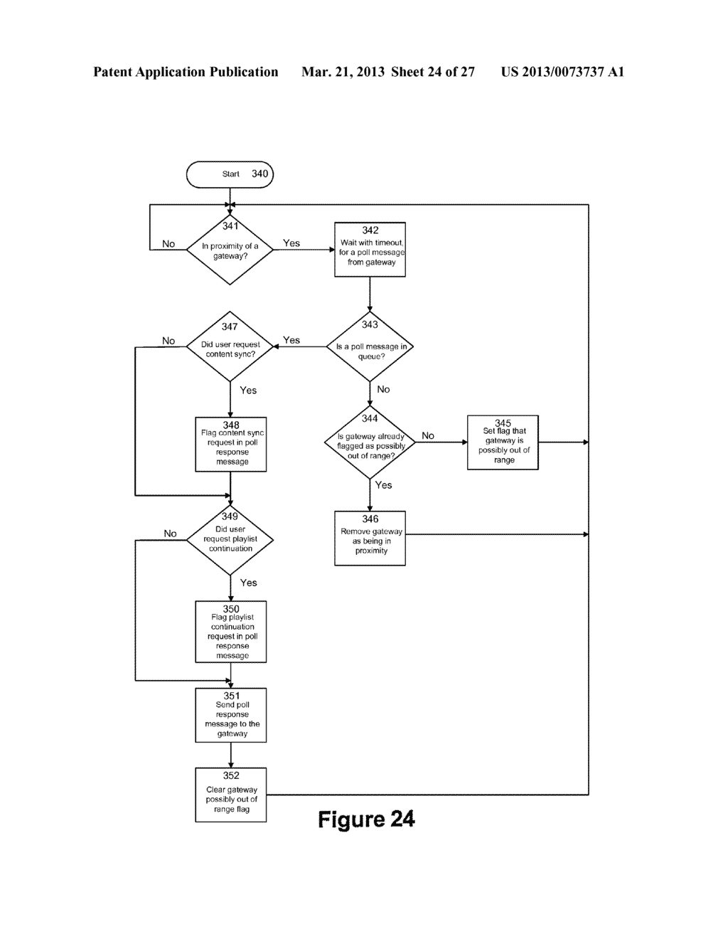 Proximity Synchronizing Audio Gateway Device - diagram, schematic, and image 25
