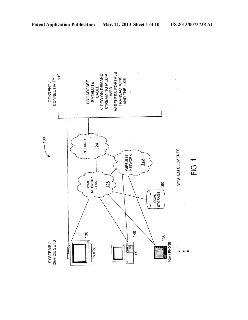 Method and Apparatus for Browsing Using Multiple Coordinated Device Sets - diagram, schematic, and image 02