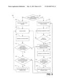 Method and System for Selecting a Delivery Method for Media on Demand diagram and image