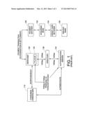 INTELLIGENT SERVER ROUTING diagram and image