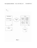 Context-Specific Unicode Characters In Shortened URLs diagram and image