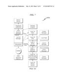 Data storage architecture extension system and method diagram and image