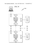 Data storage architecture extension system and method diagram and image