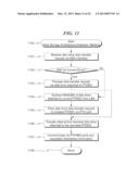 Data storage architecture extension system and method diagram and image