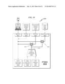 Data storage architecture extension system and method diagram and image