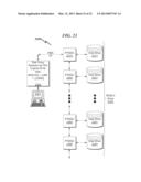 Data storage architecture extension system and method diagram and image