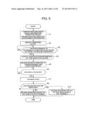 SERVER DEVICE, SYSTEM, AND OPERATION ENVIRONMENT MANAGEMENT METHOD diagram and image