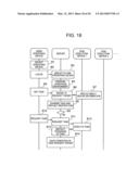 SERVER DEVICE, SYSTEM, AND OPERATION ENVIRONMENT MANAGEMENT METHOD diagram and image