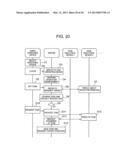 SERVER DEVICE, SYSTEM, AND OPERATION ENVIRONMENT MANAGEMENT METHOD diagram and image