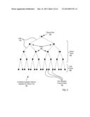 FENCING NETWORK DIRECT MEMORY ACCESS DATA TRANSFERS IN A PARALLEL ACTIVE     MESSAGING INTERFACE OF A PARALLEL COMPUTER diagram and image