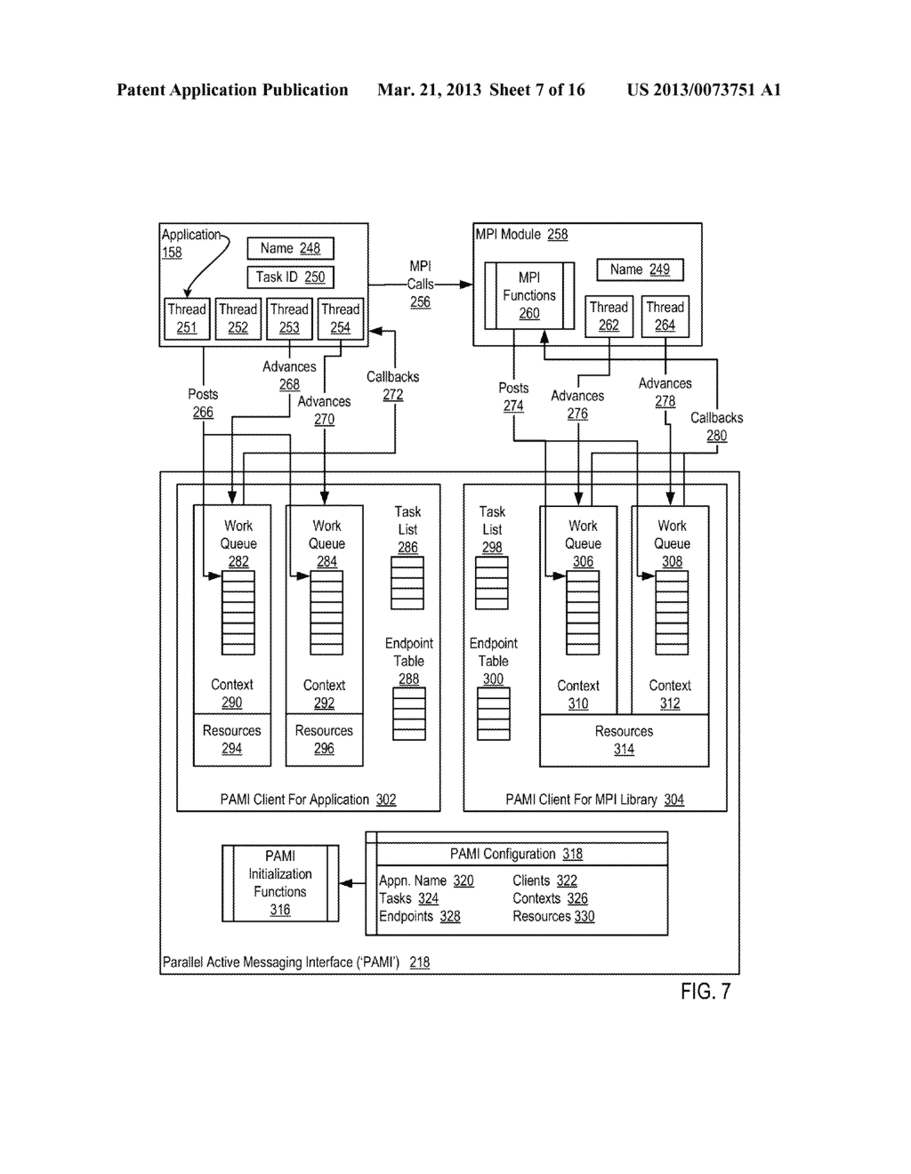 FENCING NETWORK DIRECT MEMORY ACCESS DATA TRANSFERS IN A PARALLEL ACTIVE     MESSAGING INTERFACE OF A PARALLEL COMPUTER - diagram, schematic, and image 08