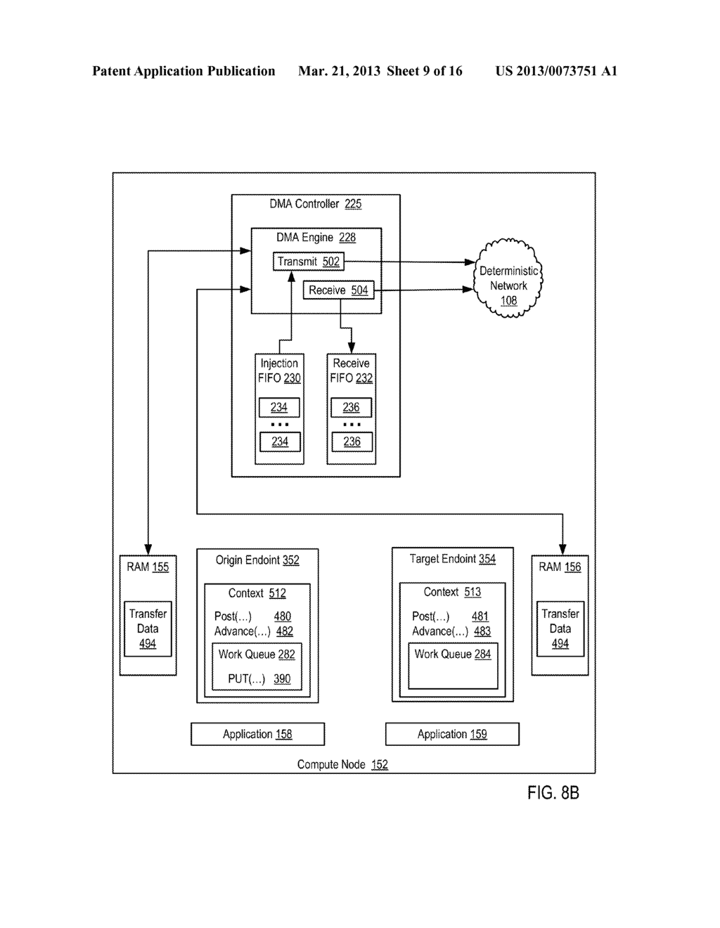 FENCING NETWORK DIRECT MEMORY ACCESS DATA TRANSFERS IN A PARALLEL ACTIVE     MESSAGING INTERFACE OF A PARALLEL COMPUTER - diagram, schematic, and image 10