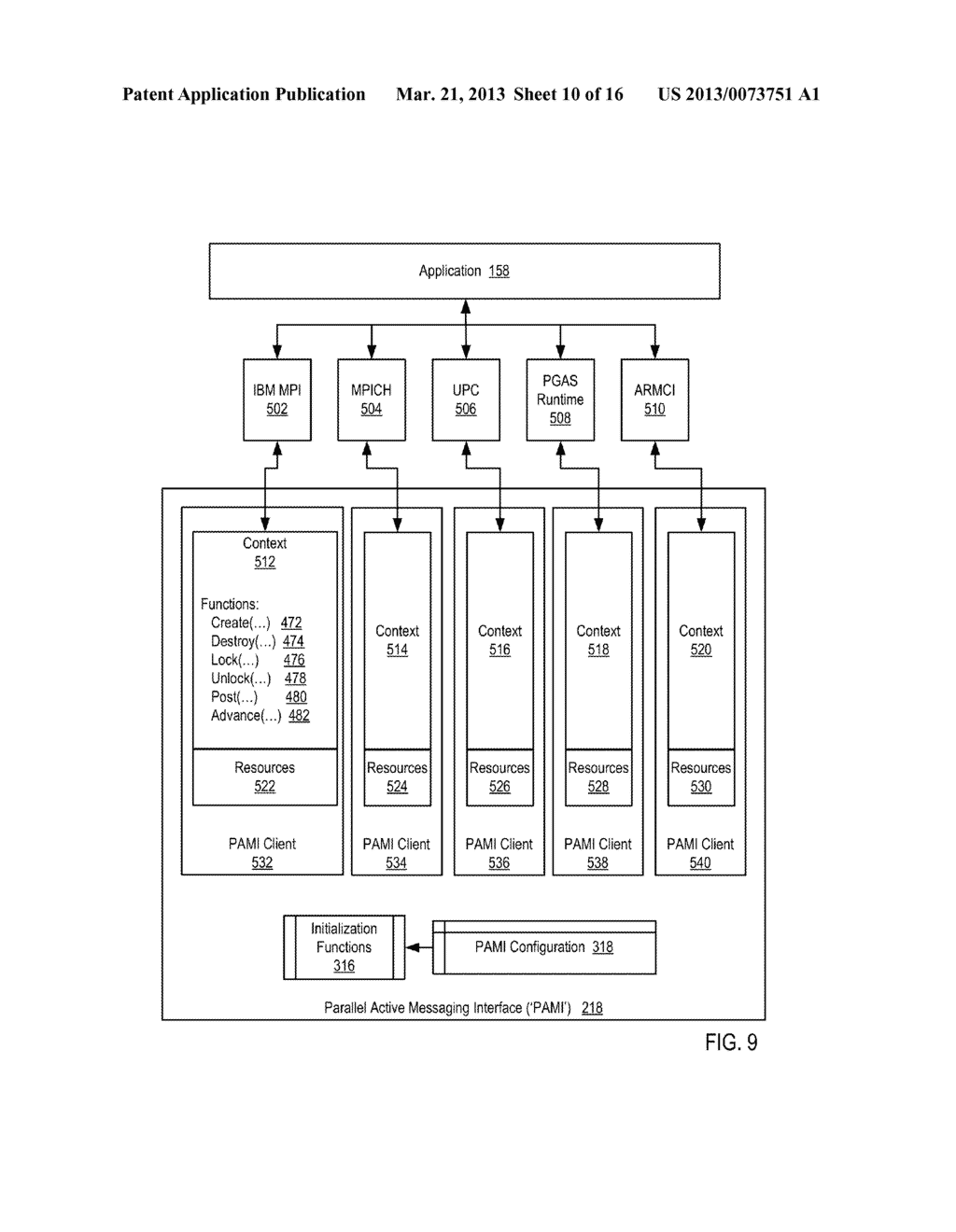 FENCING NETWORK DIRECT MEMORY ACCESS DATA TRANSFERS IN A PARALLEL ACTIVE     MESSAGING INTERFACE OF A PARALLEL COMPUTER - diagram, schematic, and image 11