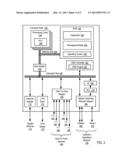 LOW LATENCY, HIGH BANDWIDTH DATA COMMUNICATIONS BETWEEN COMPUTE NODES IN A     PARALLEL COMPUTER diagram and image