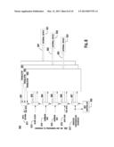 DEVICE PROTOCOL TRANSLATOR FOR CONNECTION OF EXTERNAL DEVICES TO A     PROCESSING UNIT PACKAGE diagram and image