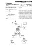 DYNAMIC PORT POWER ALLOCATION APPARATUS AND METHODS diagram and image