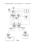 DYNAMIC PORT POWER ALLOCATION APPARATUS AND METHODS diagram and image