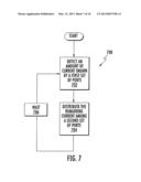 DYNAMIC PORT POWER ALLOCATION APPARATUS AND METHODS diagram and image