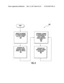 DYNAMIC PORT POWER ALLOCATION APPARATUS AND METHODS diagram and image