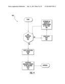 DYNAMIC PORT POWER ALLOCATION APPARATUS AND METHODS diagram and image