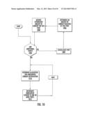 DYNAMIC PORT POWER ALLOCATION APPARATUS AND METHODS diagram and image