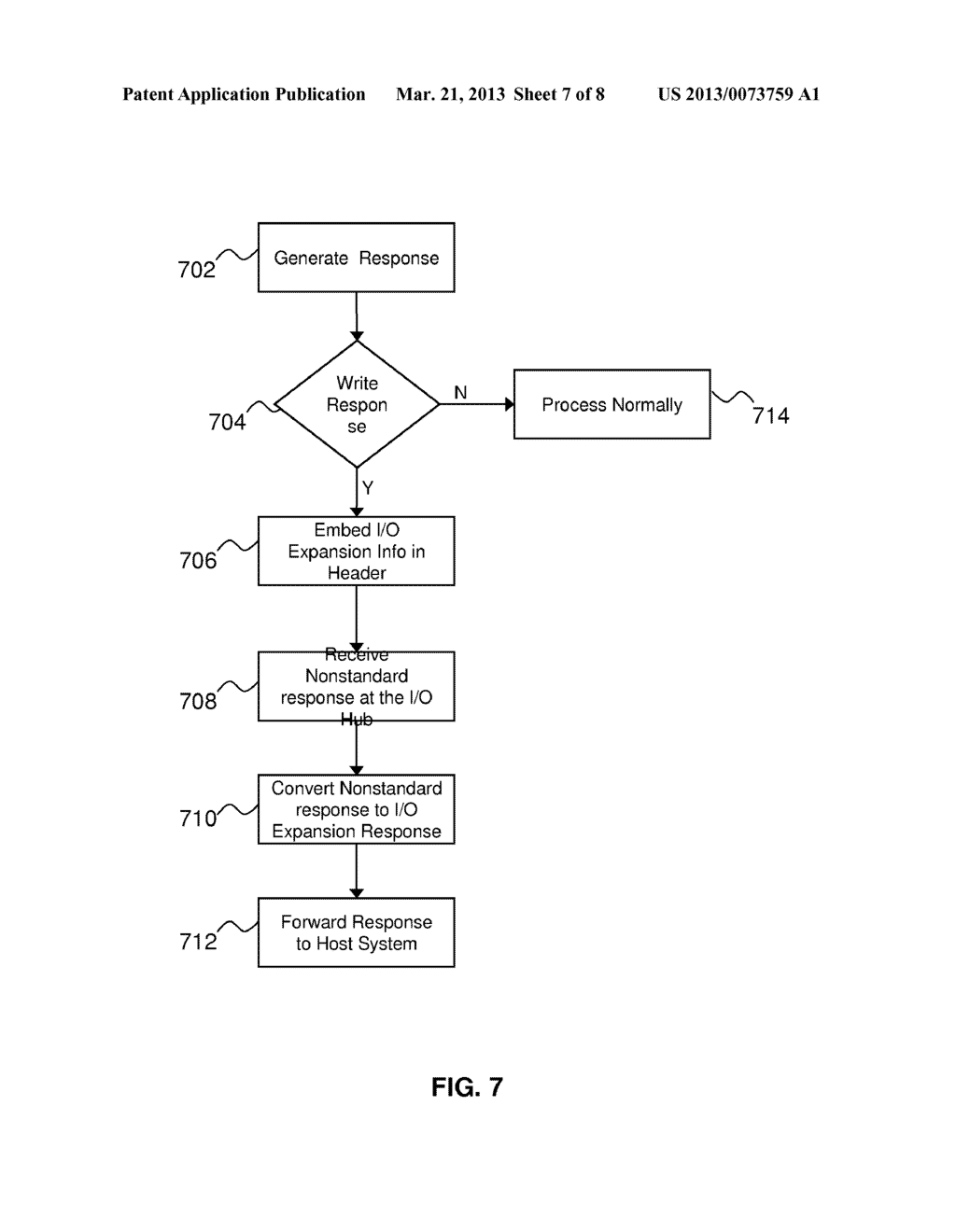 UPBOUND INPUT/OUTPUT EXPANSION REQUEST AND RESPONSE PROCESSING IN A PCIE     ARCHITECTURE - diagram, schematic, and image 08