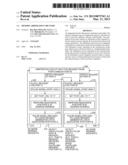 MEMORY ARBITRATION CIRCUITRY diagram and image