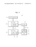 SOLID-STATE DISK, AND USER SYSTEM COMPRISING SAME diagram and image