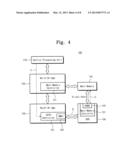 SOLID-STATE DISK, AND USER SYSTEM COMPRISING SAME diagram and image