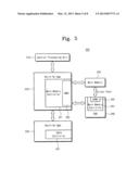 SOLID-STATE DISK, AND USER SYSTEM COMPRISING SAME diagram and image