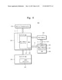 SOLID-STATE DISK, AND USER SYSTEM COMPRISING SAME diagram and image