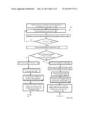 Mirroring Virtual Machines from a Primary Host to a Secondary Host diagram and image